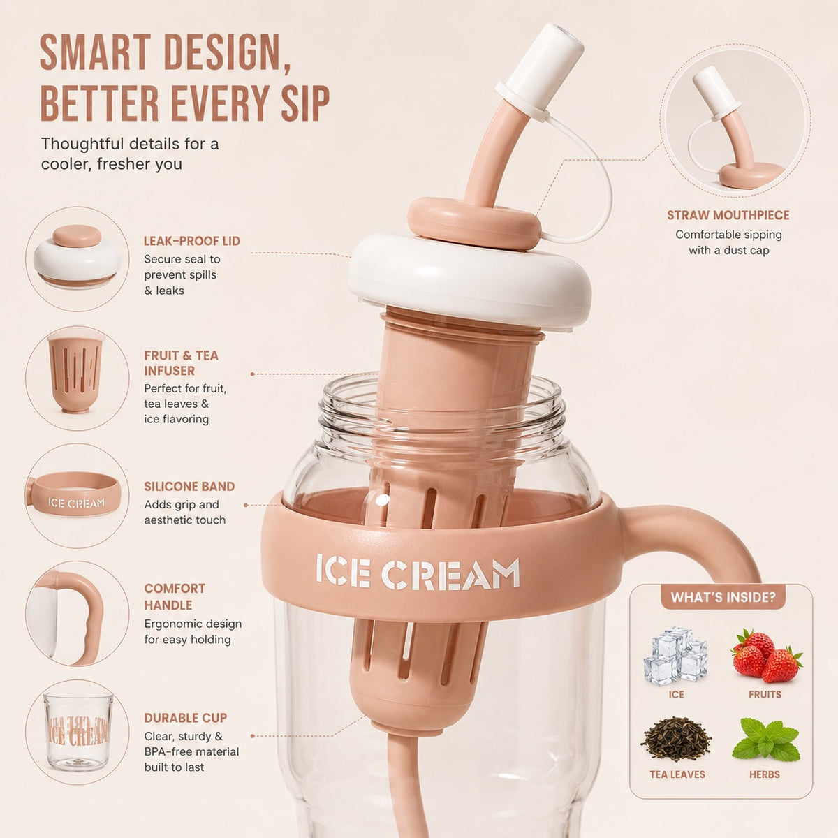 Inner fruit and tea infuser of the 1200ML detox water bottle